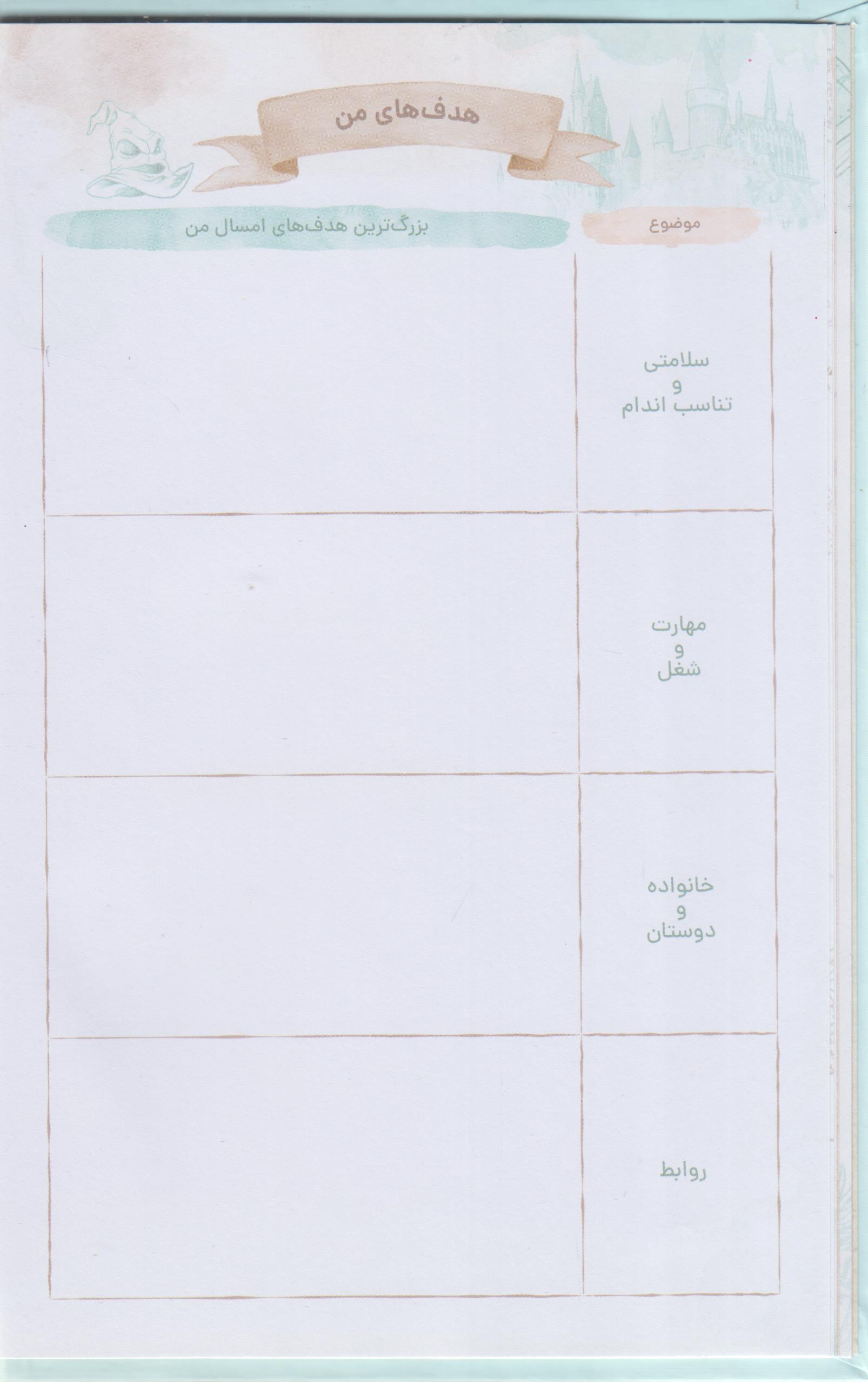 پلنر هری پاتر جلد مس کوب